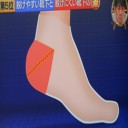 靴下がぬけやすい！ぬけにくい！