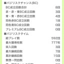 引き弱設定6実践記其ノ参    追記:実践終了