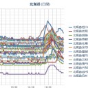 原発作業員も火砕流でやられてしまいます／原発事故がなければ助かっていた人たちの命まで失われました。