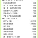 引き弱設定6実践記其ノ四  追記:実践終了