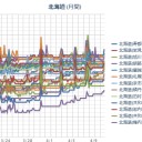 東日本大震災から5年1ヶ月。