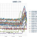 【公明党広報】／「健康を害するとは考えられません」／何が起きても大丈夫／ハリネズミ避難準備！／チョコレートよく眠れる／もはや神の粉？重曹。