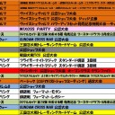 ゴールデンウィークから5月の大会予定表です。