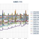 不謹慎なんてどーでもいいから日常の幸せをツイートしていいと思うよ。
