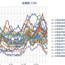 熊本の飲料水でお困りの方、水前寺公園の地下水が無料開放されてます！
