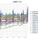福岡県は熊本県の被災者に県営住宅などを一時的な避難場所として無償で提供する電話相談窓口を設けます。