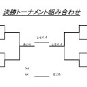 第41回みらチャン杯[2016/4/17]　結果報告