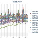 ４月２１日の、朝記ゆめみし、えひもせすん…★　（あと１２分だよ♪）