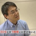 艦これ　劇場版