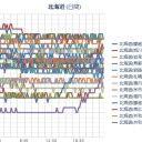 【熊本地震】被災妊産婦の宿泊施設を紹介／北海道ふぶきや大雪による交通障害にも注意してください／日本人は故郷を失いました。国を失ったのです。