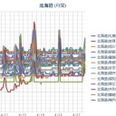 【ヤン先生の講演『大学と学費・奨学金】／「私立なんて無理」と思ってる年収３００万家庭でも留学させられる／手に職つけて海外移住。