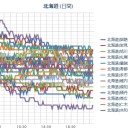 一泊移住から帰ってきた妹が／死にかけたりもしたけれど、私はげんきです／って言ったから自分の中の常識が音を立てて崩れ去った。