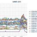 一泊移住から帰ってきた妹が／死にかけたりもしたけれど、私はげんきです／って言ったから自分の中の常識が音を立てて崩れ去った。