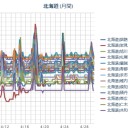 一泊移住から帰ってきた妹が／死にかけたりもしたけれど、私はげんきです／って言ったから自分の中の常識が音を立てて崩れ去った。