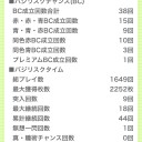 はいはい、6、6