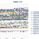 逃げない人は死んでゆく。