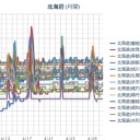 逃げない人は死んでゆく。
