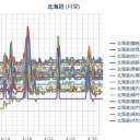 、「架空と現実の区別をした上で、現実に愛想を尽かしてる