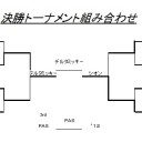 第42回みらチャン杯[2016/5/1]　結果報告