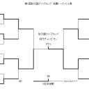 第1回彩の国ブイズカップ　結果報告