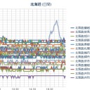日常を返して欲しい。願いはそれだけ。／移住しか方法はありません。