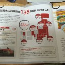 山岡家から配当が届く