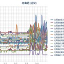 ………静かに原稿をすることもできないのかね。