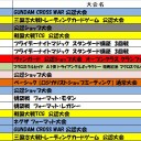 今週の大会情報　５月９日～１６日