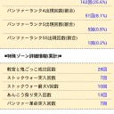 ガルパン　覚醒する