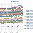 天は自ら ＴＡＳＫ を果たす者のみに助力す。　（ちょっと違…）