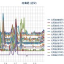 天は自ら ＴＡＳＫ を果たす者のみに助力す。　（ちょっと違…）