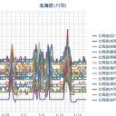 反省して下さい。