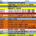今週の大会情報　5月16日～23日