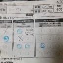 【プテラー探し】カメックスメガバトル大阪大会【デッキつくりアドバイス】