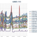 本日はお日柄も良く…（違っ