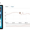 PauperLeague119　クァマリの相手に負けた先に待つのは、トリマリした相手・・・