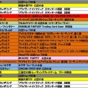 ６月の大会予定表です。