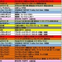 ６月の大会予定表です。