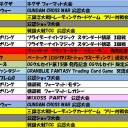 ６月の大会予定表です。