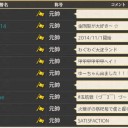 タルモ肥える　+　艦これ喫緊の作業