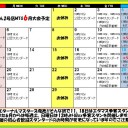 エタマスフルスポの話その２