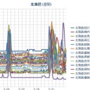 本日は電波の日／犯獣は霧樹りすではありませんよ。