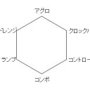 ハンターハンター読んだ