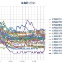 【誕生日の自殺】／程度で自殺するんだったらさっさとくたばれ／…笑い死んだ…ｗｗｗｗｗｗｗｗｗｗ