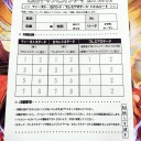 #191 【現在、参加希望者55名】開催まで残り2日！本日は大会で使用するバトルシートをご紹介！そして、ご報告！【東北チャンピオンシップス2016】