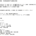 第13回　那須塩原MTG合宿　参加メンバー確定