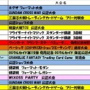 今週の大会情報　6月20日～27日