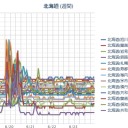 ★野幌【森林公園】【追いはぎ】出没中★／土日に札幌アウトドア、オススメは森林公園、真駒内公園、北大植物園…♪／（【内浦湾３３２回】。