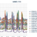 ★野幌【森林公園】【追いはぎ】出没中★／土日に札幌アウトドア、オススメは森林公園、真駒内公園、北大植物園…♪／（【内浦湾３３２回】。