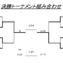 第43回みらチャン杯[2016/6/26]　結果報告